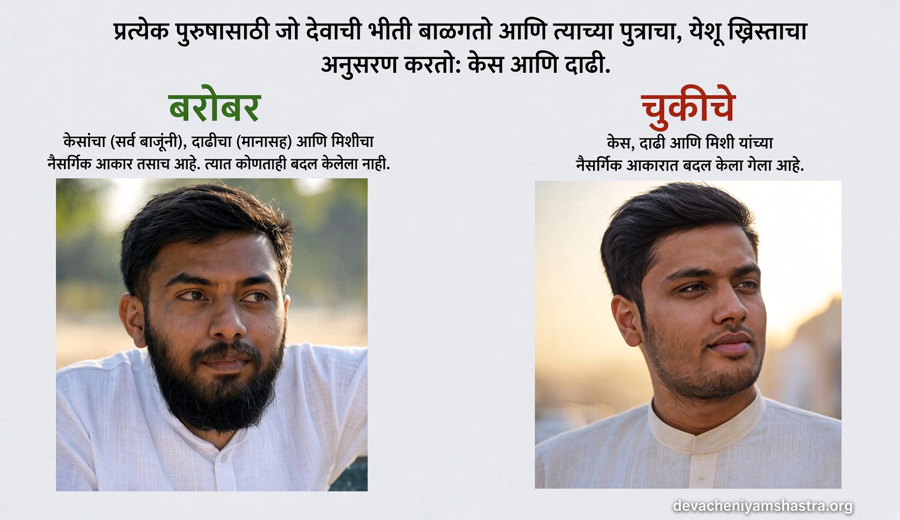 Two men side by side showing the correct and incorrect way of how to maintain the beard and the hair according to the commandment of God as described in the Scripture.